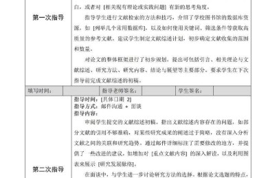 还在为论文发愁？先搞清楚“论文指导制度是什么”这个核心问题