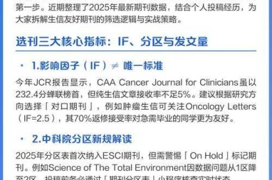 学术人的避坑指南：论文原创性检测的科学方法与实战策略
