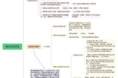 论文编制思路是什么？别再乱写了，这篇帮你从开题到答辩一步到位