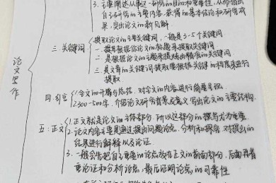 实战拆解：从零到精通的小论文写作魔法手册