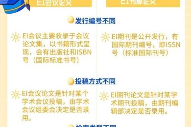 如何搜EI论文：实用策略与技巧全解析