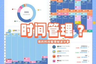 解锁高效学术周期：学硕论文的黄金启动时机与时间管理策略