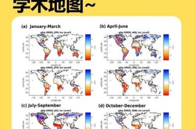 从数据迷雾到学术地图：如何系统拆解论文中的核心信息？