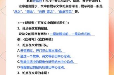 突破写作瓶颈，全面解析：高中如何写议论文