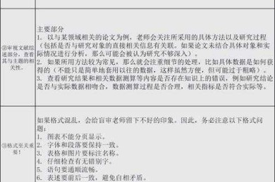 从被拒稿到高分录用：盲审发表论文怎么写才能让专家眼前一亮？