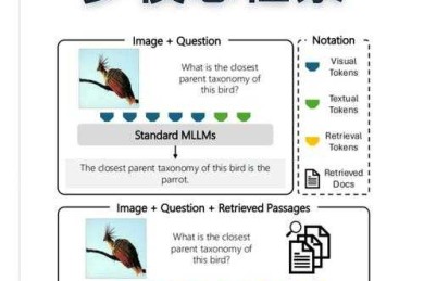 学术文献检索工具全景解析：从新手到专家的智能搜索策略