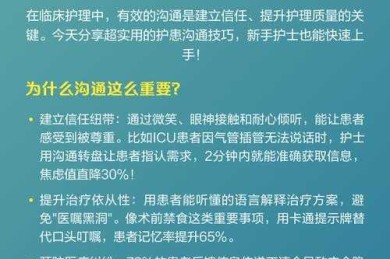 还在为医患沟通烦恼？这份“如何与病人沟通论文”指南请收好！