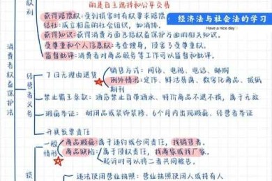从框架到血肉：法律人如何7天搭建法理学期末论文的黄金骨架
