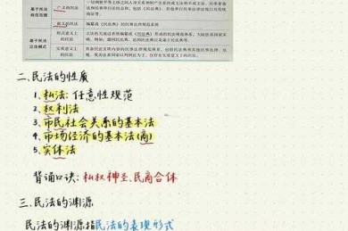 从零开始掌握立法论文章写作：学术民工的血泪方法论