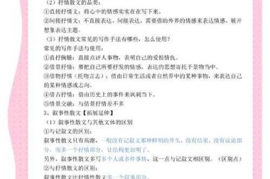 别让简答题拖后腿！资深导师教你掌握“如何撰写毕业论文简答题”的核心秘诀