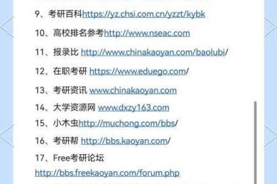 考研论文发什么网站？资深学术人教你精准匹配投稿平台