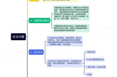 论文八部曲：手把手教你构建完美学术蓝图——不再头疼论文如何整体布局！
