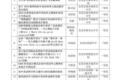 论文名字怎么命名