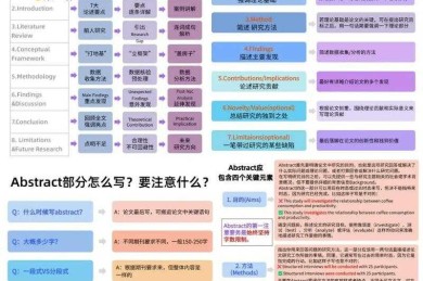 凌晨三点还在调图？SCI论文照片自动对齐的工程化解决方案