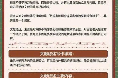 从零到一：论文中图书章节怎么写才能让编辑眼前一亮？