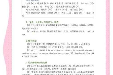 还在为格式头疼？揭秘“论文参考文献怎么变白”的学术生存指南