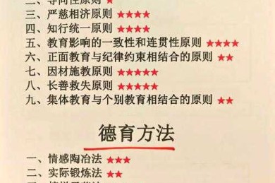 德育答辩实战指南：从流程拆解到应对技巧的完整手册