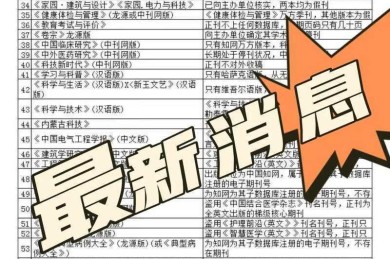 你知道吗？关于“年刊又称什么论文”的那些事儿，我研究了整整一周
