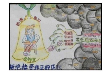 从草稿到金钟罩：如何保护自己的论文不被抄袭或滥用