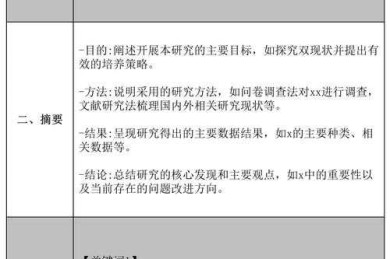 从迷茫到清晰：如何打造强效的“学位论文大纲”｜你的学术GPS