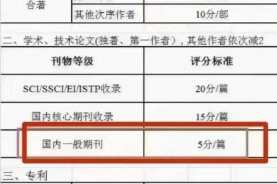 职称申报论文备注什么：从评审视角看如何写出“加分项”而非“扣分项”