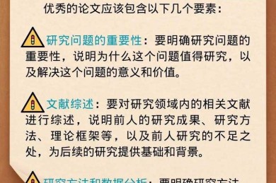 文献包括下列什么论文？揭秘学术研究的核心构成要素