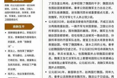 揭秘历史迷雾：当我们问“商鞅写过什么论文”时，我们究竟在问什么？