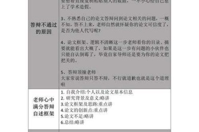 评审视角下：如何科学验证论文工作量