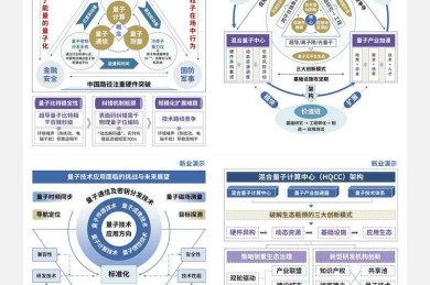 开河论文是什么？研究者必备的学术地图与创新指南