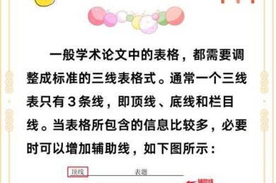 论文中如何换页：一个被忽视却至关重要的学术规范问题