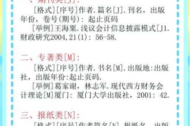别再乱引文献了！财务管理学论文的核心引用指南