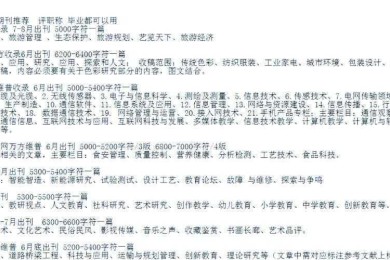 想知道论文投稿怎么不踩坑？先弄懂“论文收录类别是什么”这个核心问题！