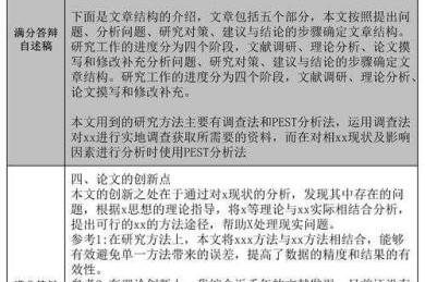 被导师否了3次标题后，我总结出「如何确定论文题目」的黄金法则