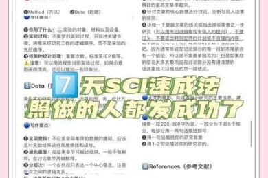 从零到发表：揭秘美国大学论文怎么写的完整通关指南