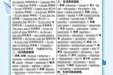 告别Times New Roman：一篇讲透论文英文字体替换的底层逻辑与实操指南