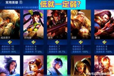 从青铜到王者：如何写出高分《王者荣耀》议论文的学术指南