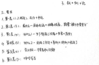 别让公式成为拦路虎：论文里的公式怎么计算？