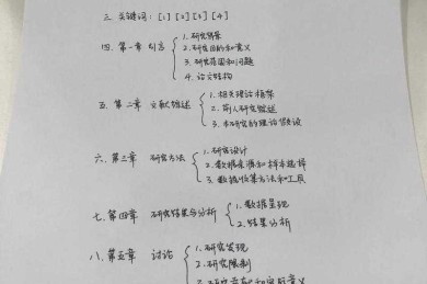 导师看了都收藏！毕业论文实验法怎么写才能一次通过？