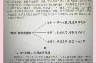 从课堂到期刊：揭秘小学教师怎么写好论文的实战指南