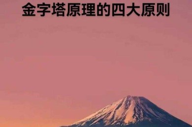 从零开始拆解论文大纲：导师不会告诉你的结构化思维法