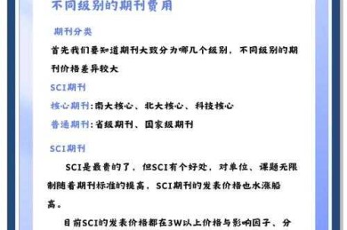 揭秘学术圈潜规则：论文发表按什么收费？这些坑千万别踩