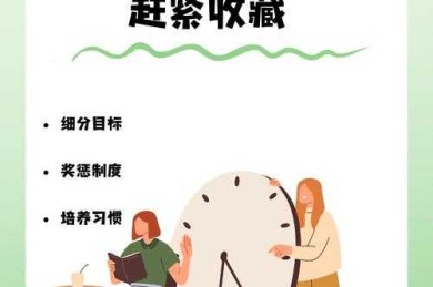 从拖延到行动：为什么不想写论文的深层原因与破解之道