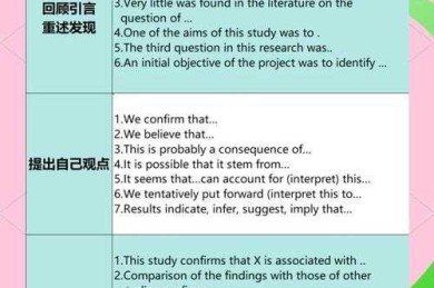 揭秘科研流量密码：英文论文题目怎么写才能直击编辑内心？