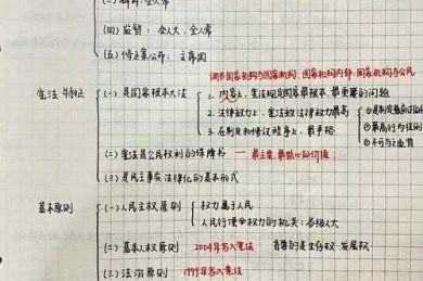 宪法论文写作的实践指南：从基础框架到学术传播
