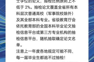 别慌！我们来聊聊：论文抽检不合格怎么办？一份实用的学术危机应对指南