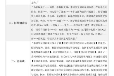 当你在深夜修改论文时，是否曾思考过：论文的研究问题究竟是什么？