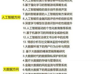 数据科学家的效率革命：论文用什么软件才能抢占学术高地？