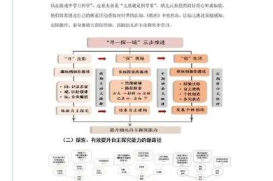 从学术视角拆解：幼儿园教案设计的科学写作方法论