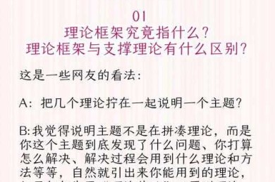 解密学术写作本质：写论文有什么你必须突破的认知壁垒？