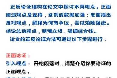 从新手到高手：议论文怎么论证方法背后的学术逻辑与实战技巧